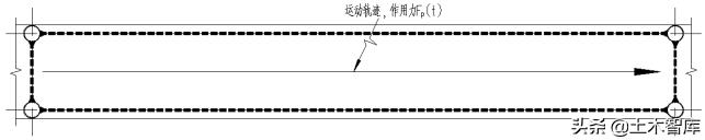 楼板振动测试,楼板振动幅度检测
