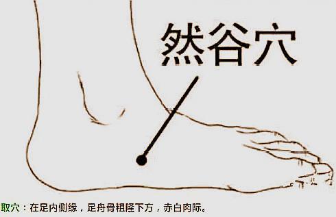 按摩手上哪个穴位可以让食欲大增,口干腹胀食欲不好按摩什么穴位