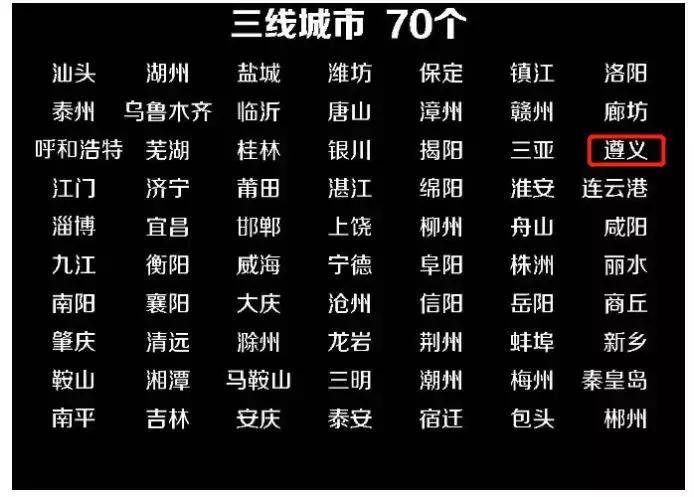 贵州黔南能不能做到三线城市,黔南州是几线城市