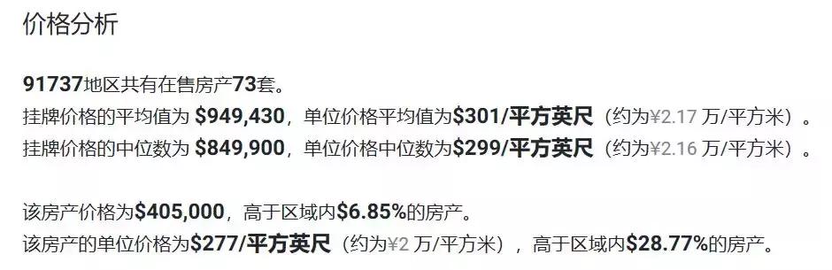 爱上了!库卡蒙格投资收益率破6%抢手房,兼具好学区,懂的人入场！