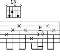 练吉他主音技巧,吉他指法怎么练熟