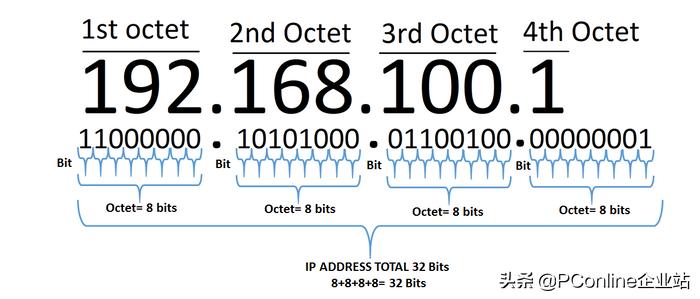 kindle微信读书网站无法访问,网站未备案暂时无法访问怎么解决