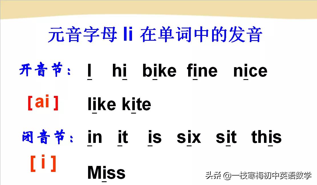 国际音标最准确,国际音标48个准确读音