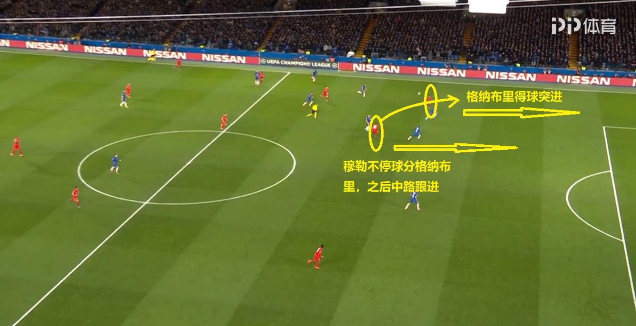 欧冠拜仁七球集锦,拜仁历年欧冠精彩瞬间