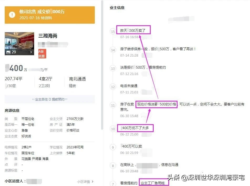 宝安2024三月份房价成交价格,深圳宝安区房价跌幅一览表