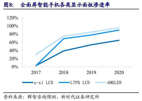 京东方深度解析,京东方n50和友达6.0面板哪个好