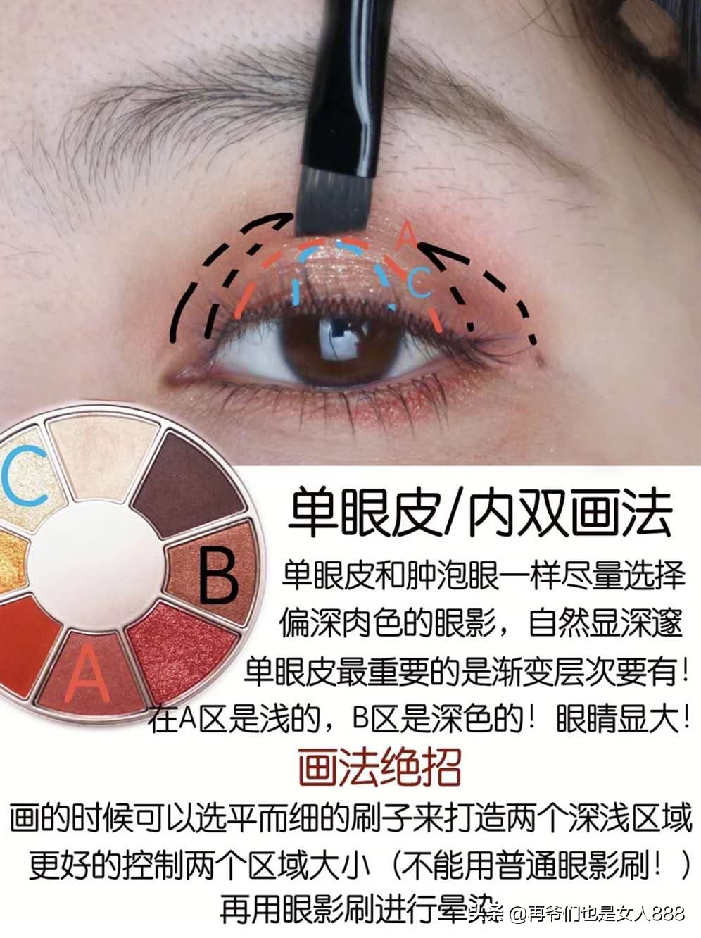 不同眼型的眼影画法教程,日常百搭肿泡眼双眼皮眼影教程
