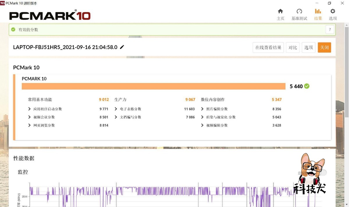 thinkbookk3优缺点,thinkbookk3itl测评