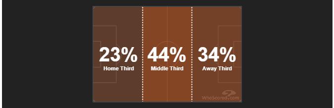 多特vs拜仁十大经典对决,拜仁将对阵多特从哪里看