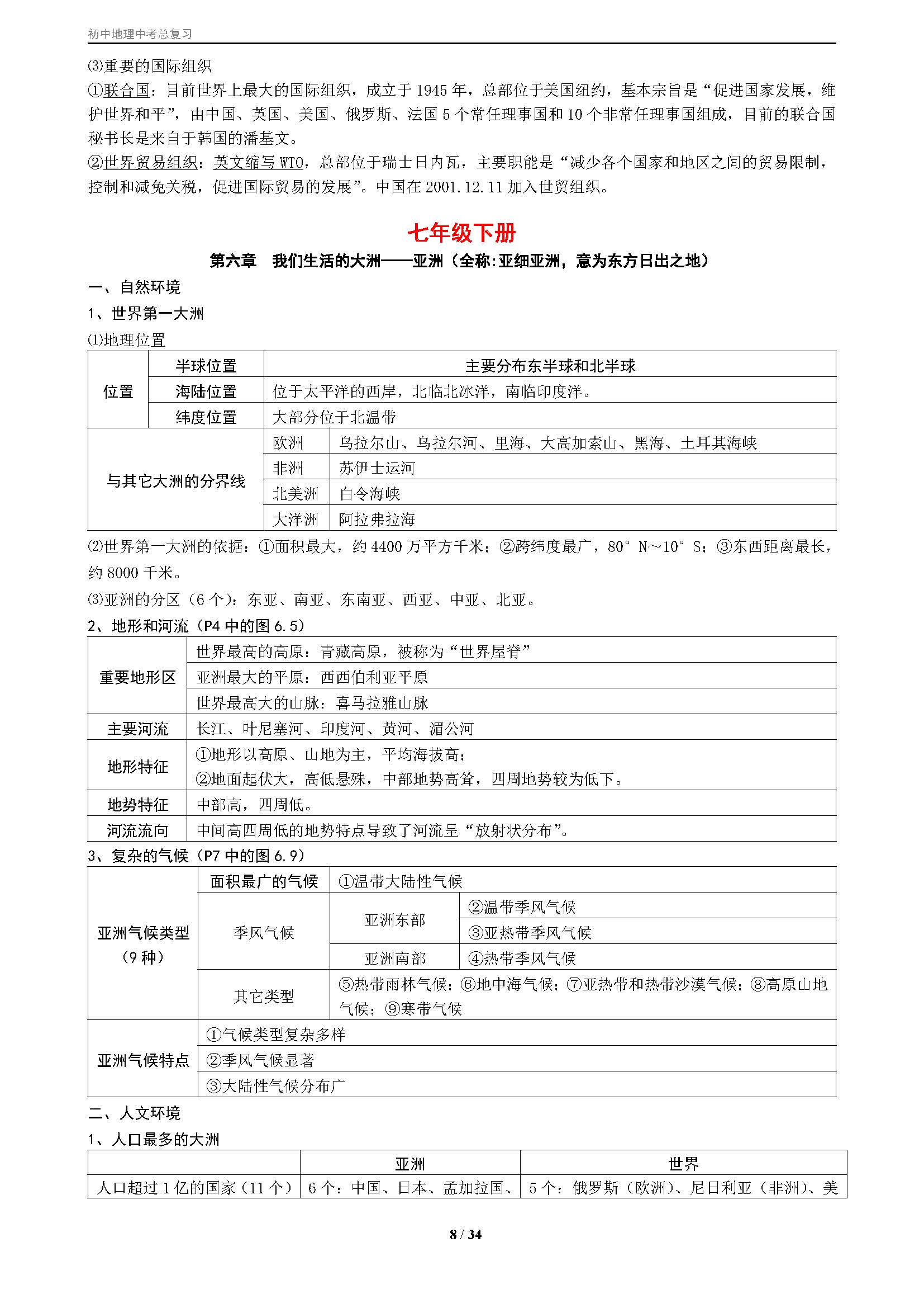 初一地理中考复习资料人教版,初中地理中考知识点总复习人教版