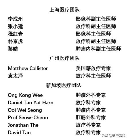 肿瘤破了会是什么情况,肿瘤破了能愈合吗