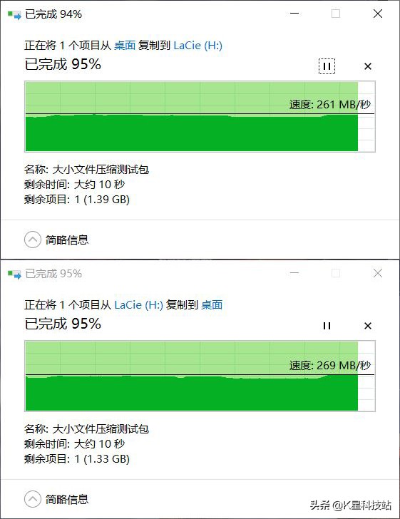 商拍摄影首选，LaCieRuggedRAIDPro体验