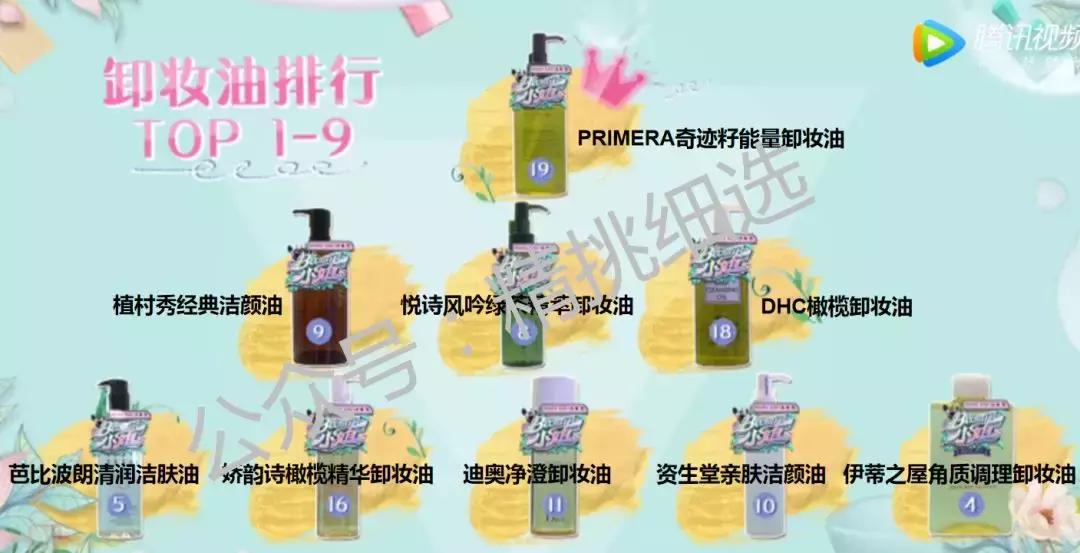 大s美妆节目,大s美妆节目推荐产品