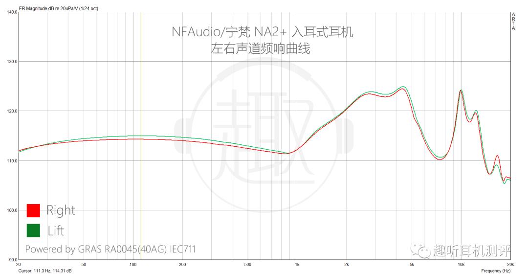 宁梵na2入耳式耳机,宁梵nm2耳机评测
