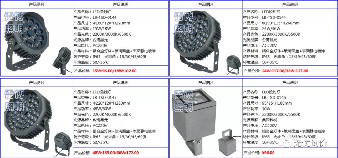 雷博灯具质量好吗,雷博灯饰图片大全