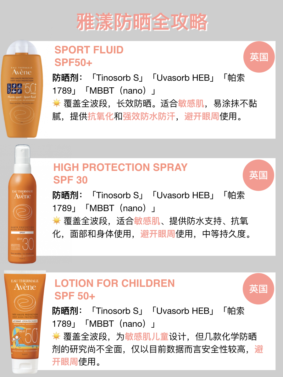 不要再说防晒霜没用了,安耐晒到底还能不能买