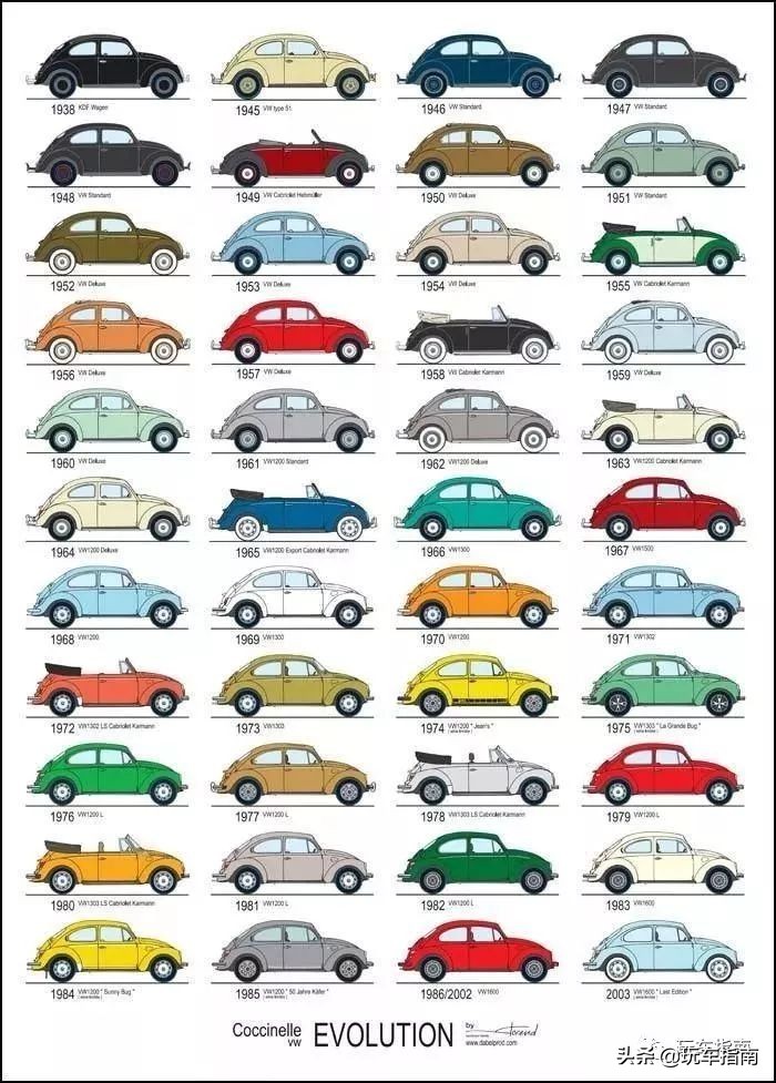 停产在售的经典车型有哪些,盘点2019年最畅销的三款车型