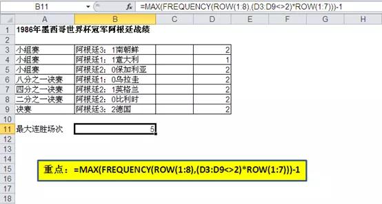球王马拉多纳封神之路,一个足球运动员去世举行国葬
