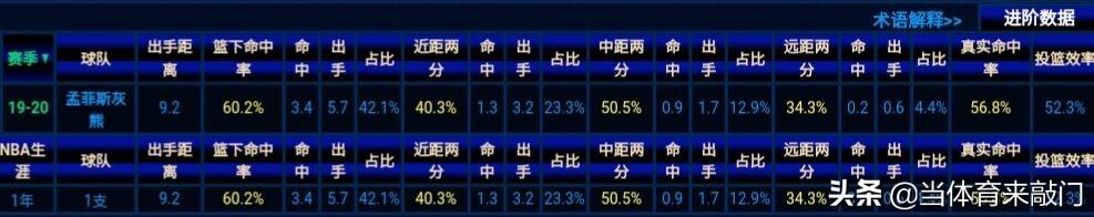 如何申请头条号挣钱,头条号未注册怎么赚钱