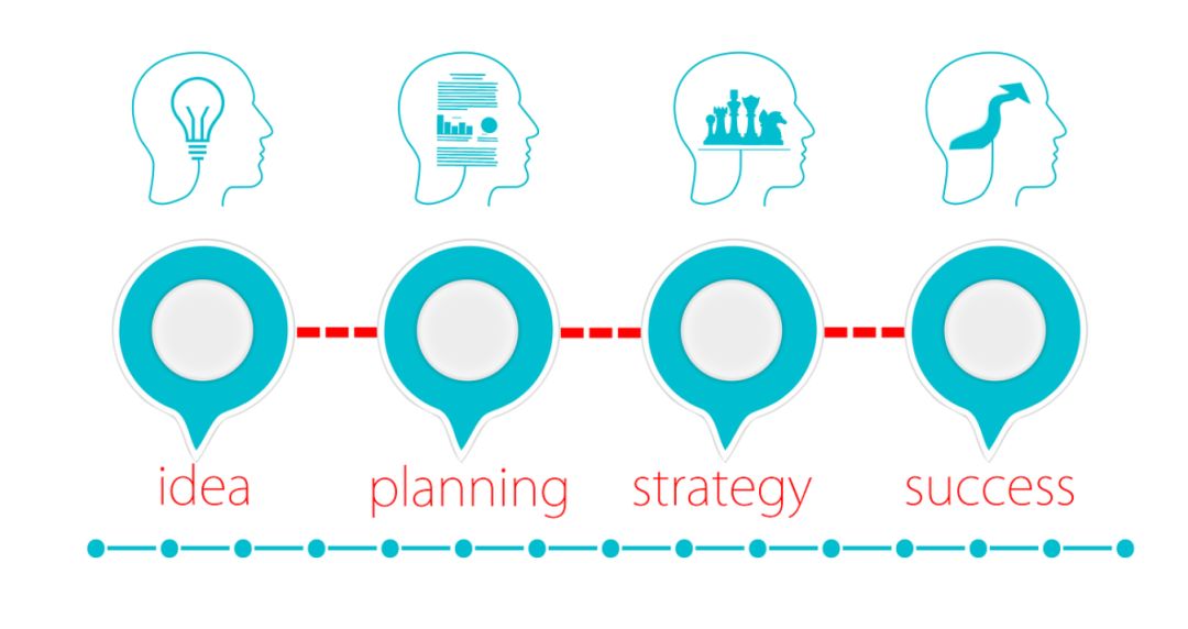 疫情投资哪些板块,疫情即将结束适合投资吗