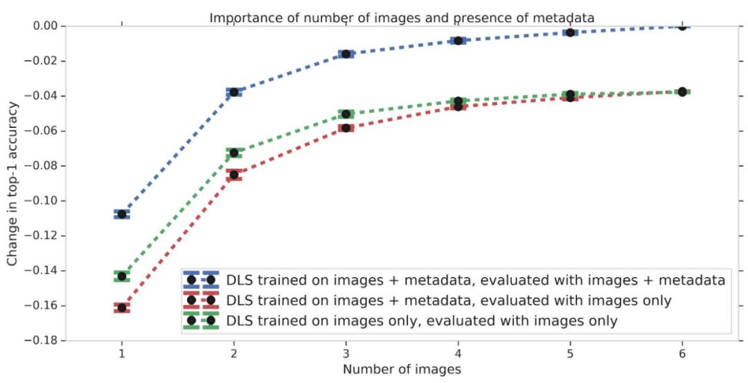 谷歌皮肤科医院怎么样 (谷歌皮肤病专科医院)