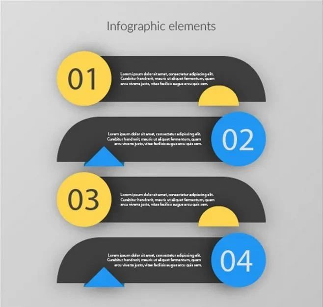 如何提高电商roi,电商roi怎么做到高