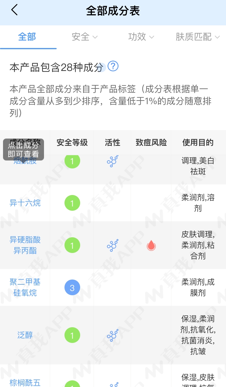 男士护肤普通实用,男士基本护肤平价