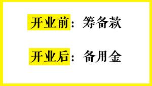 3万还是30万，一文告诉你开餐厅到底要花多少钱？
