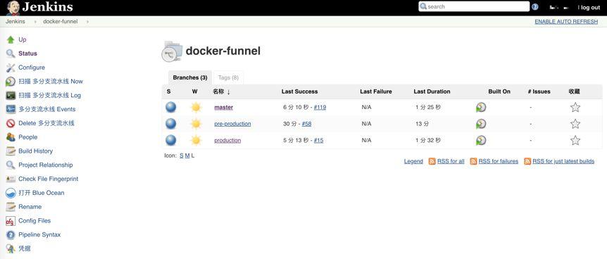 微服务架构最佳实践,微服务十大最佳实践