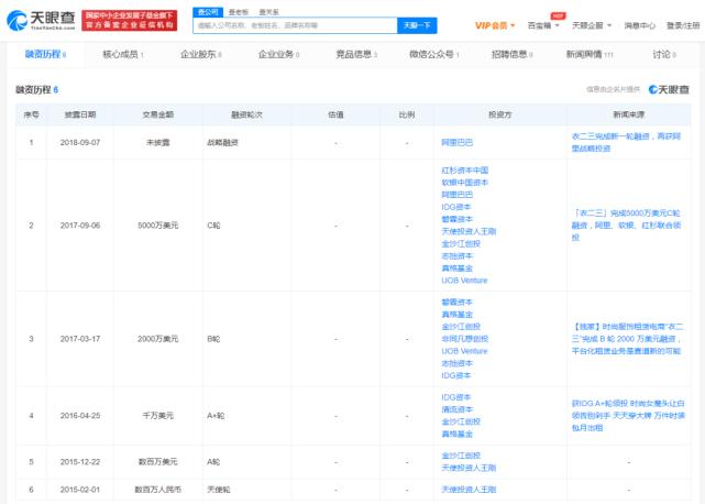 花499，国际大牌随便穿？原来我上了大当