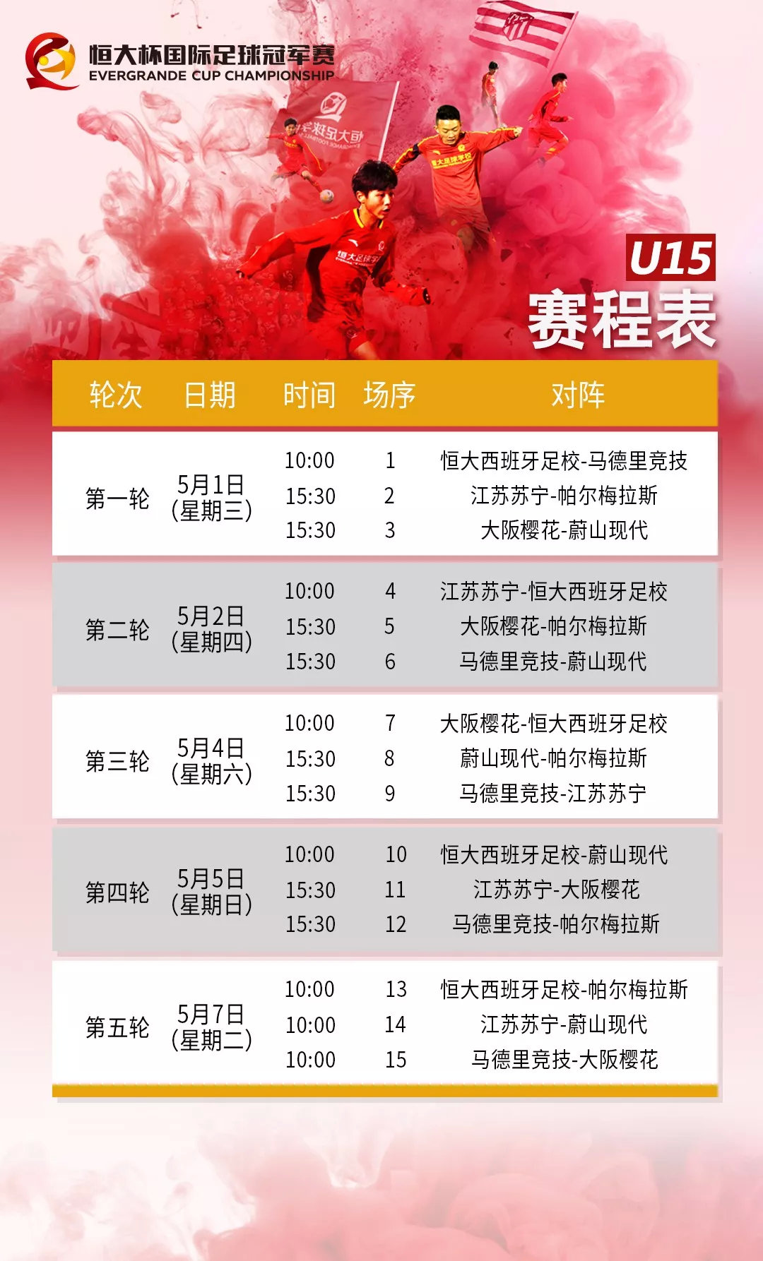 “恒大杯”国际足球冠军赛五一开踢，顶级青少年赛事成明日之星舞
