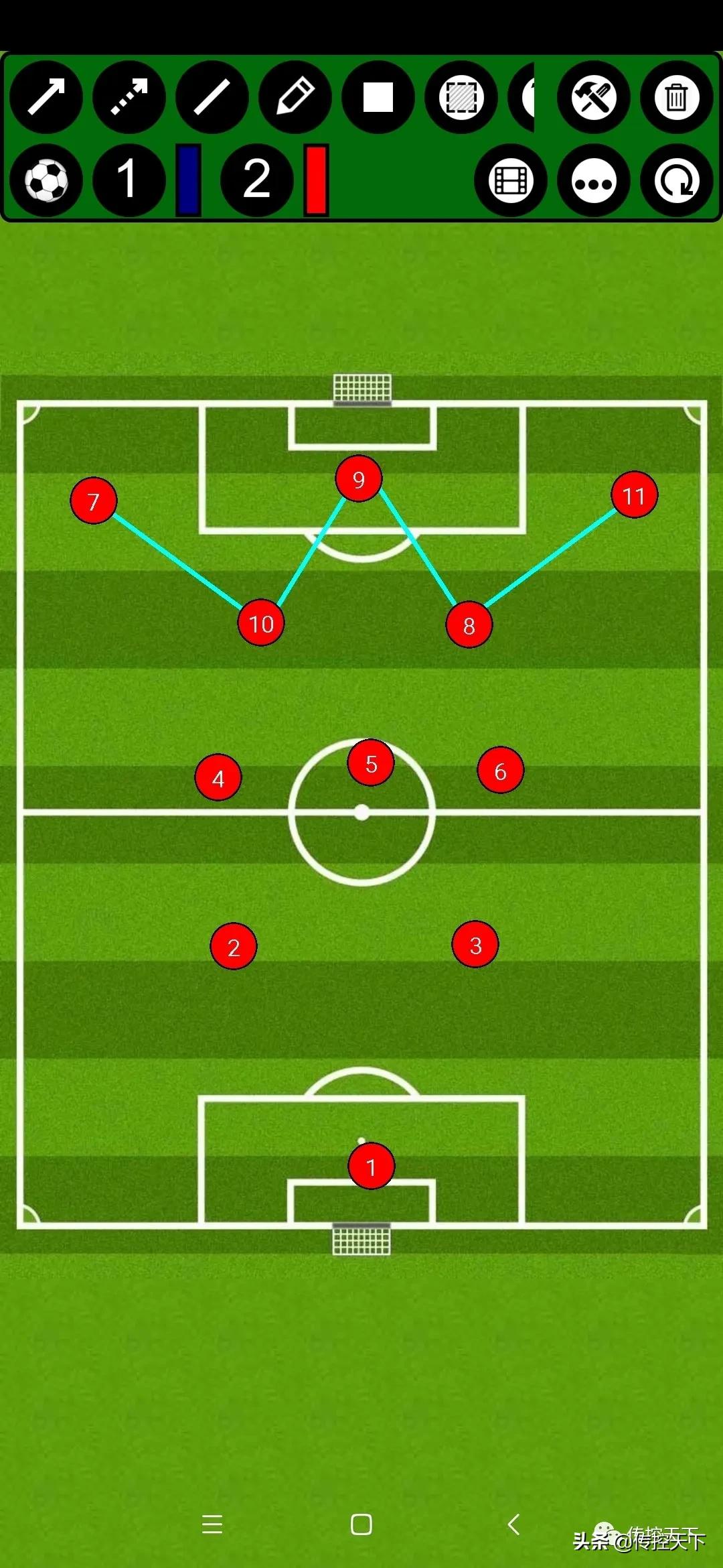 足球号码对应站位表,足球场上的号码分布图