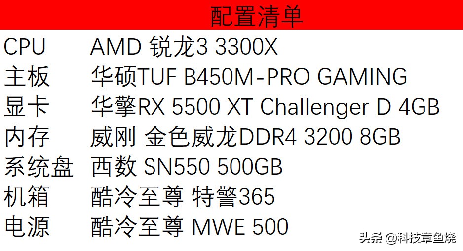 又有AAA大作要白送，畅玩配置只需4k预算
