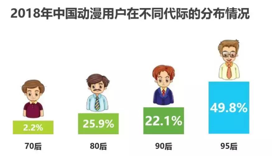 4天的原神漫展,中国最大的漫展是什么漫展