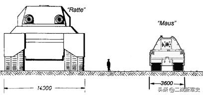 超大型巨炮坦克,陆地巡洋舰巨鼠坦克重达1000吨