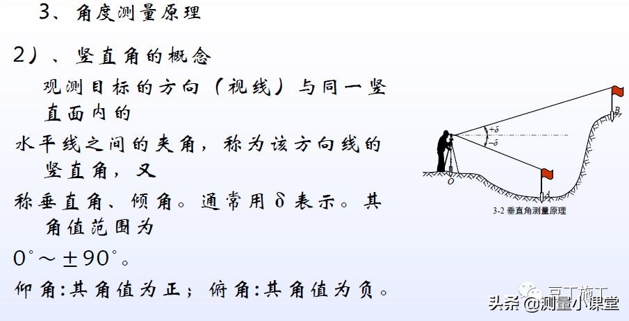 水平仪经纬仪全站仪的使用方法,水准仪经纬仪全站仪视频教程