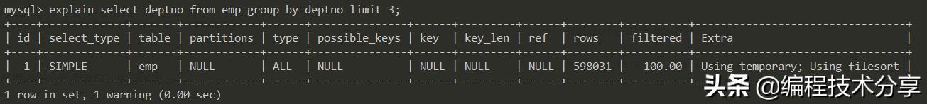 步步为营概括,sql优化与开发