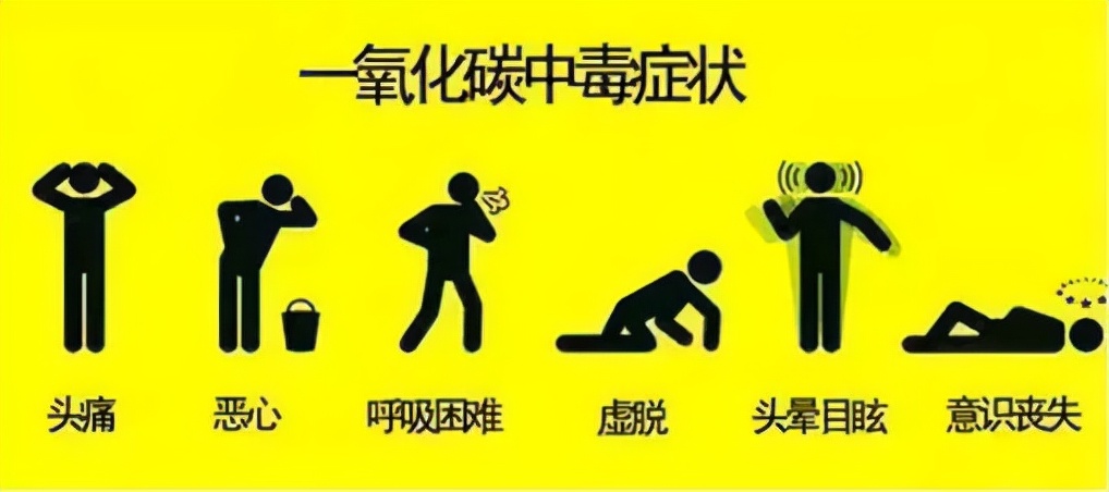 洗澡慎防一氧化碳中毒,广西夫妻一氧化碳中毒死亡