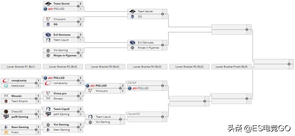 刀圈二三事直播,刀圈二三事录制