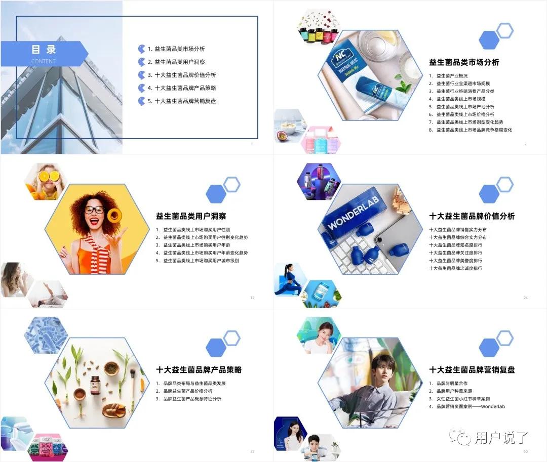 2000亿益生菌畅销榜第一名,wonderlab益生菌中奖