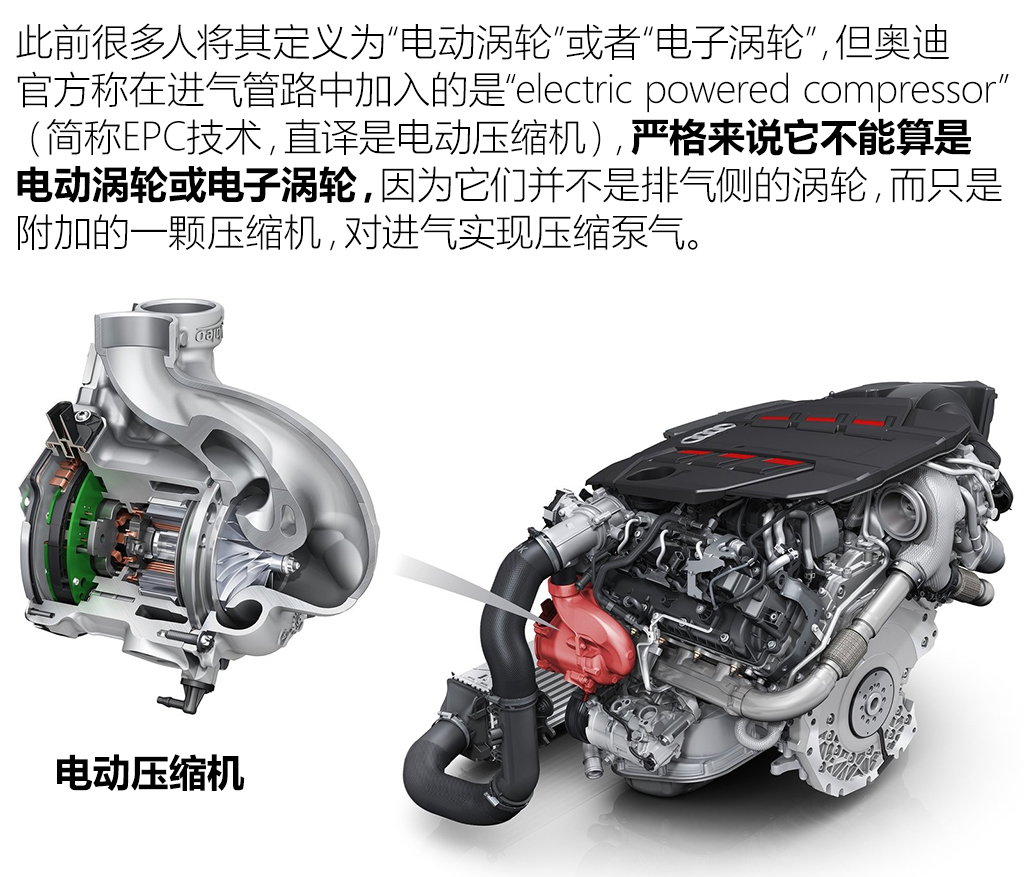 电动涡轮能增加多少压力,电动涡轮增压器真的能省油吗