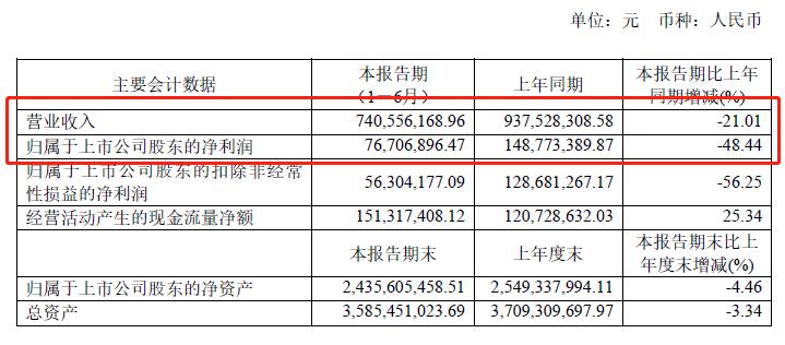 好莱客什么技术填补国内空白,好莱客的优势和特点