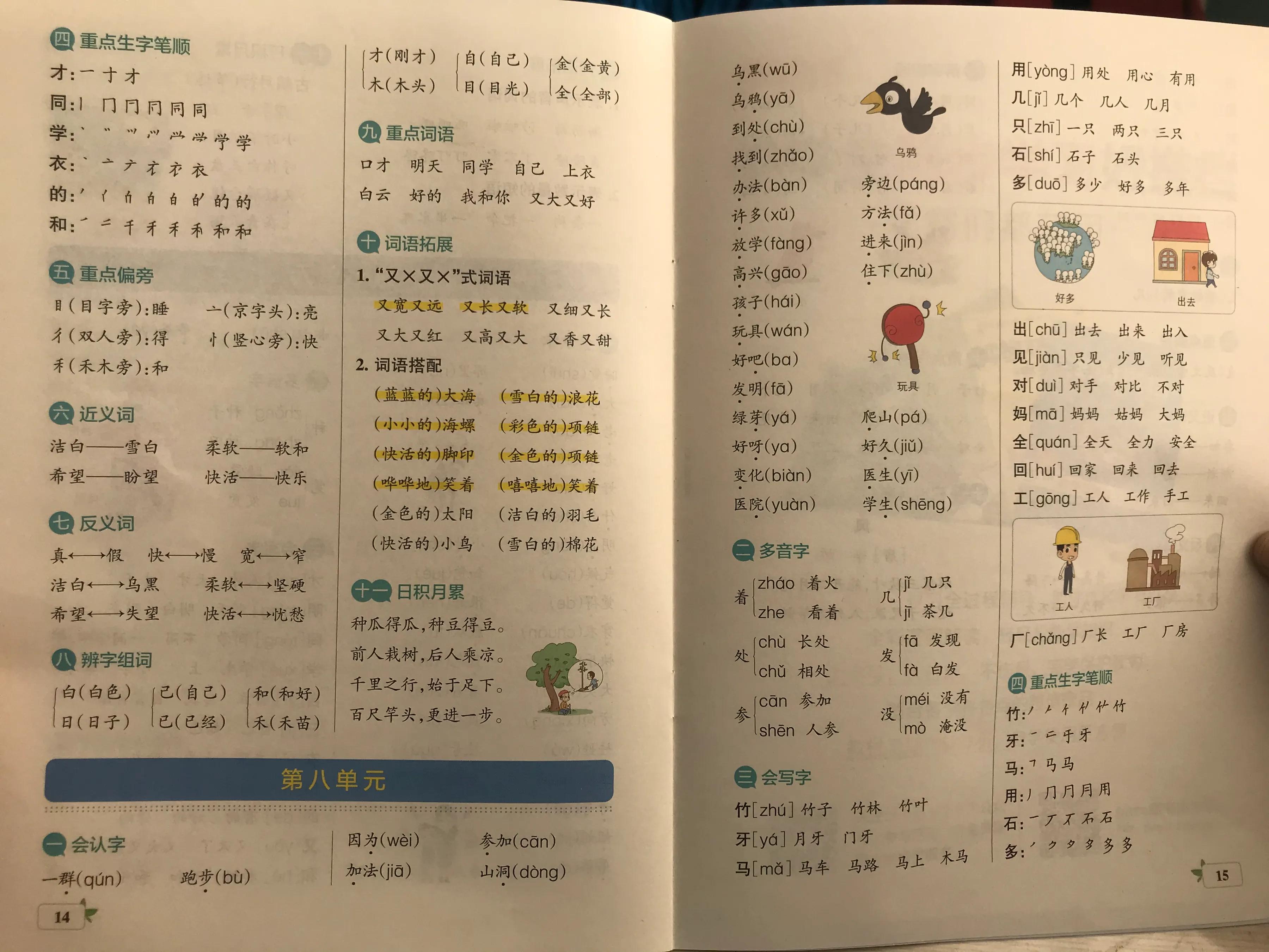 家里孩子就是不学习怎么办,一年级学习差的孩子如何辅导