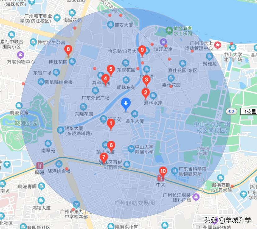 绿翠现代实验中学2019,绿翠现代实验学校是公办的吗