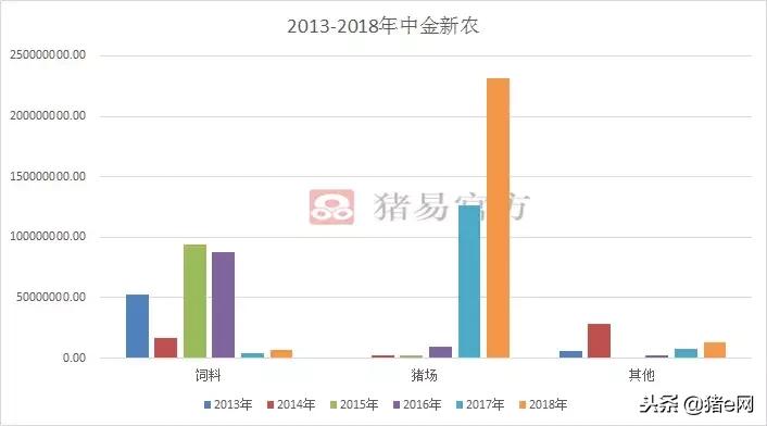 大变局新走向,大变局大趋势