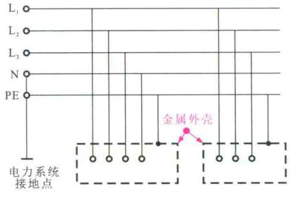 三相电的学习方法,三相交流电的基本原理实验