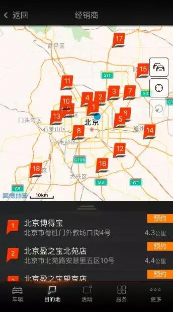宝马车主需要关注的点,宝马车主消息