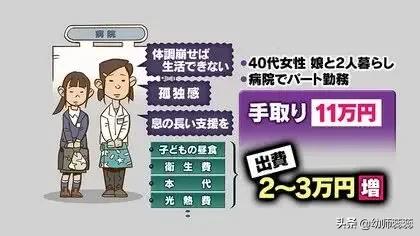疫情之下，越来越多的日本贫困女性投入AV行业