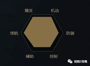 剑网三唐门简介,剑网三唐门门派宠物作用