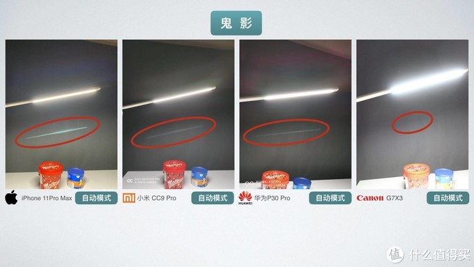 为什么手机拍照什么都看不见,苹果手机拍照怎么设置像素大小